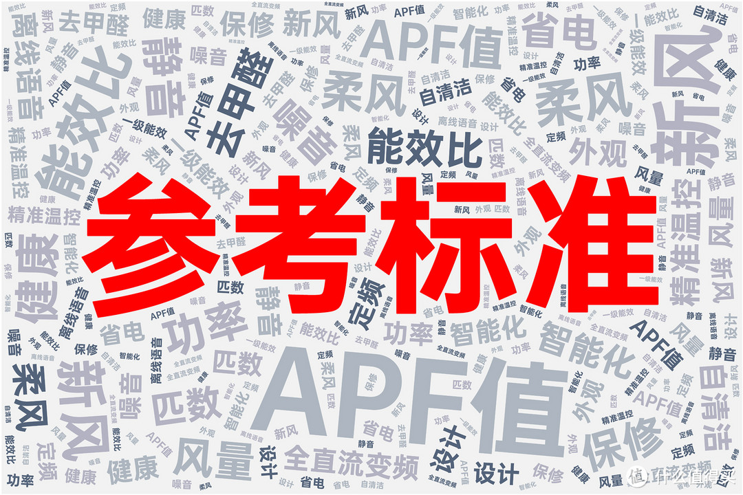 给你一步到位的空调补完计划！2024 TCL空调618年度最强购机攻略